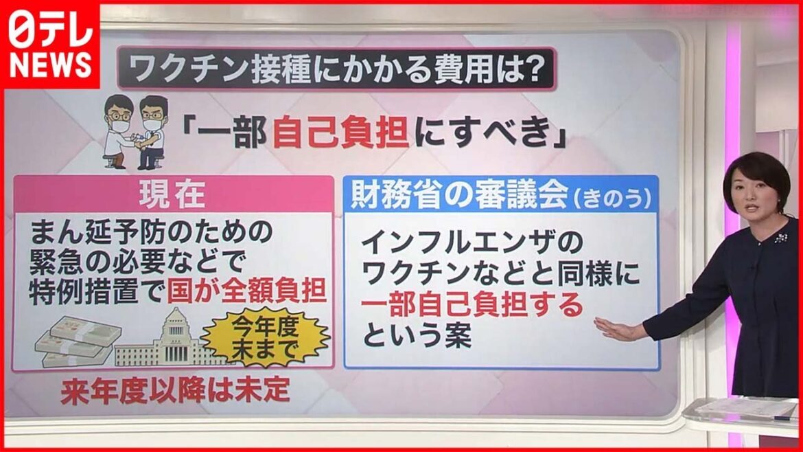 【解説】新型コロナ「第8波」は…  ワクチン接種“有料化”？