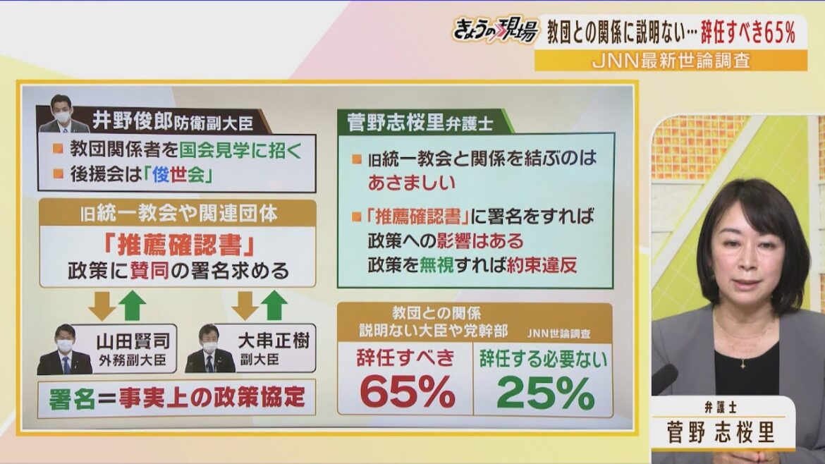 【旧統一教会と自民党】「選挙至上主義のあさましさが可視化された」「日本女性を韓国に嫁がせていた団体との関係を絶てるのか」...菅野志桜里氏の痛烈自民党批判（2022年11月7日）