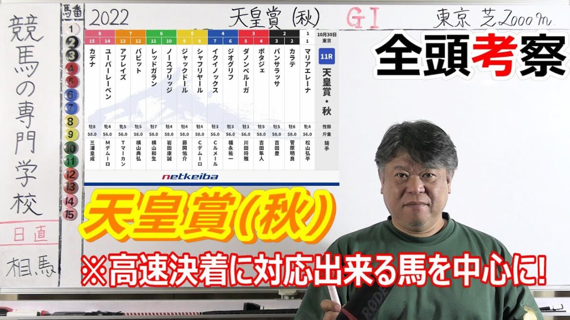 【競馬】天皇賞(秋)2022 枠順確定後全頭考察 高速決着に対応出来るかがカギ【競馬の専門学校】