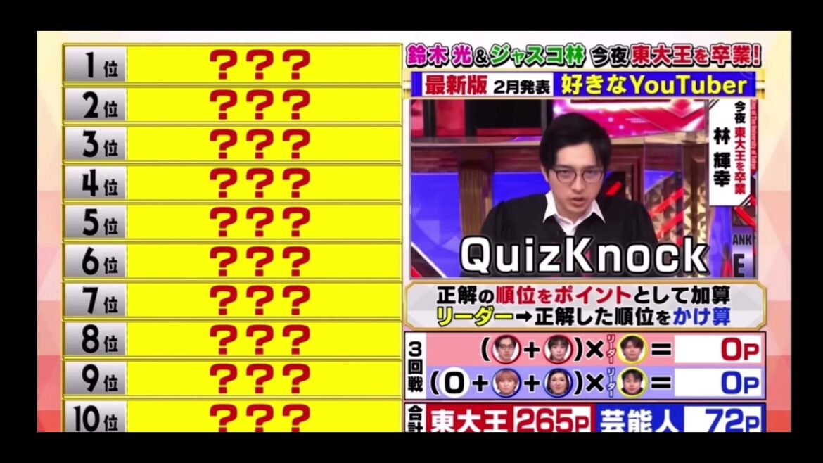 ジャスコ林に伊沢がガチギレ！？「東大王名場面」