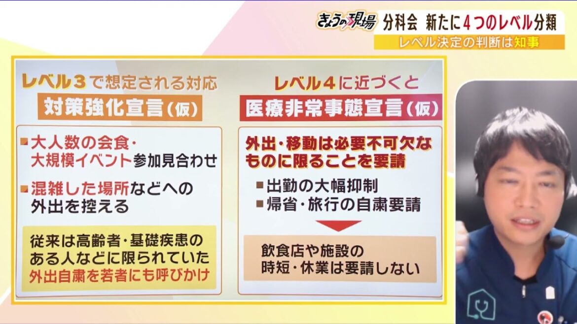 【解説】新型コロナ第８波到来か…分科会が示す新たな４レベルの分類「若者にも外出自粛要請」「飲食店への時短・休業要請しない」レベル決定は知事判断(2022年11月14日)