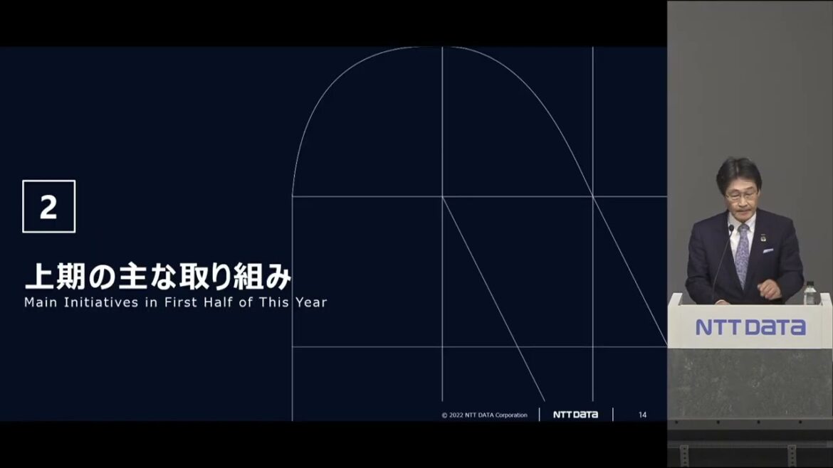 2022年11月7日記者会見模様（2023年3月期 第2四半期決算発表）