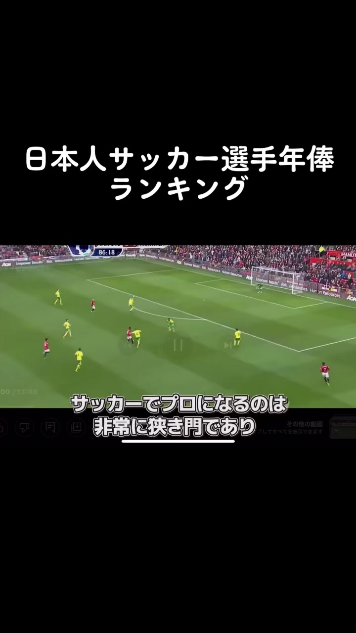 サッカー 日本代表 サッカー日本代表 中田英寿 長友佑都 岡崎慎司 冨安健洋 ♬ オリジナル楽曲 津せ 玄峰