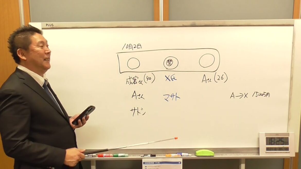 ガーシー議員に「成宮寛貴の彼氏」と晒された男性が怒りの告発「ガーシーに写真を流した暴力団関係者から『削除して欲しければ500万円払え』と脅迫された」という週刊新潮の記事に対する立花孝志の見解 ガーシー議員に「成宮寛貴の彼氏」と晒された男性が怒りの告発「ガーシーに写真を流した暴力団関係者から『削除して欲しければ500万円払え』と脅迫された」という週刊新潮の記事に対する立花孝志の見解