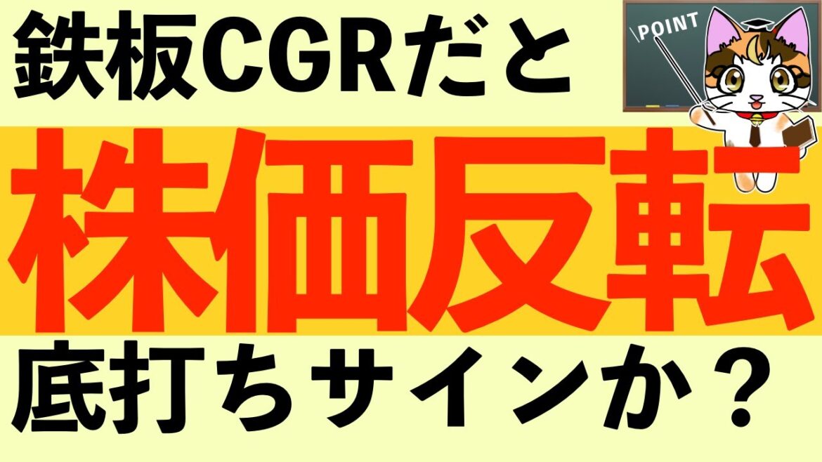 株価底打ち!?銅金レシオ上昇傾向?日経平均225先物オプション取引S&P500も底かな? 株価底打ち!?銅金レシオ上昇傾向?日経平均225先物オプション取引S&P500も底かな?
