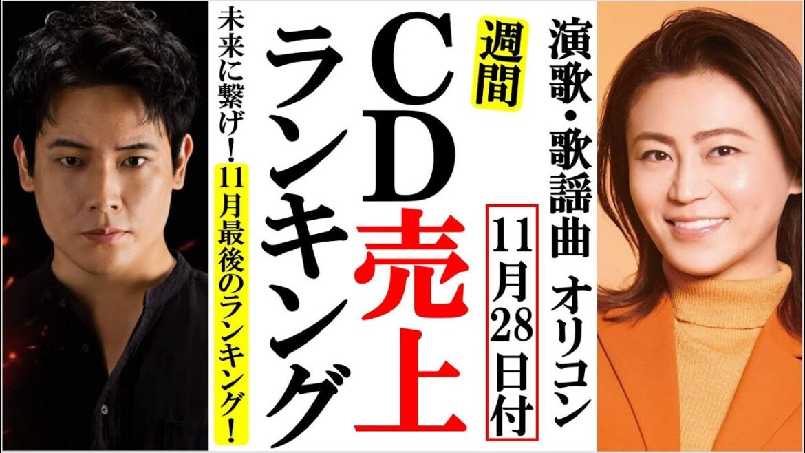 氷川きよし休業残り１カ月前オリコンランキングで息をのむ！岩本公水や福田こうへい、純烈に木村徹二など