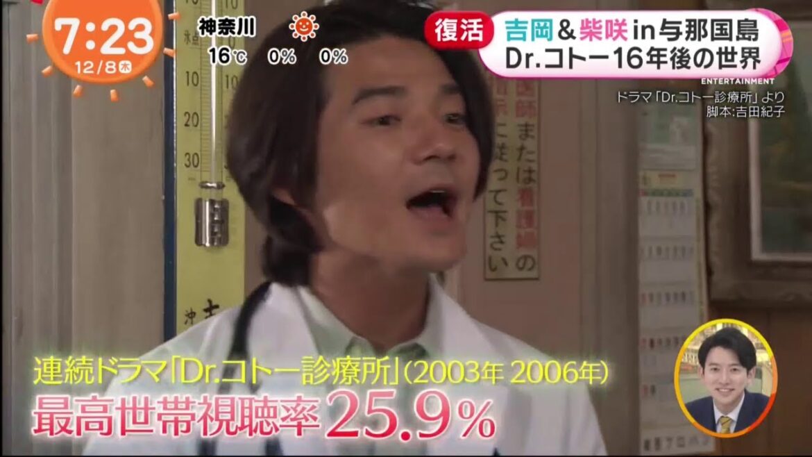 『復活』吉岡秀隆＆柴咲コウin与那国島！Dr コトー１６年後の世界