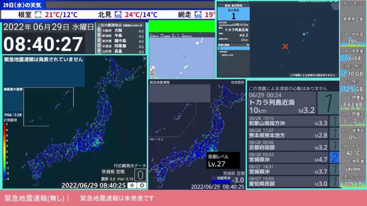 【地震監視24H】強震モニタライブ・自動読み上げ/リアルタイム監視（観測点：茨城）