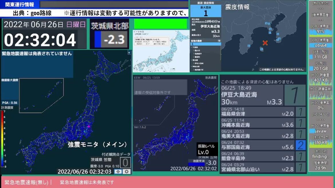 【地震観測２４時】強震モニタ・自動読み上げ・リアルタイム監視（観測点：茨城県）