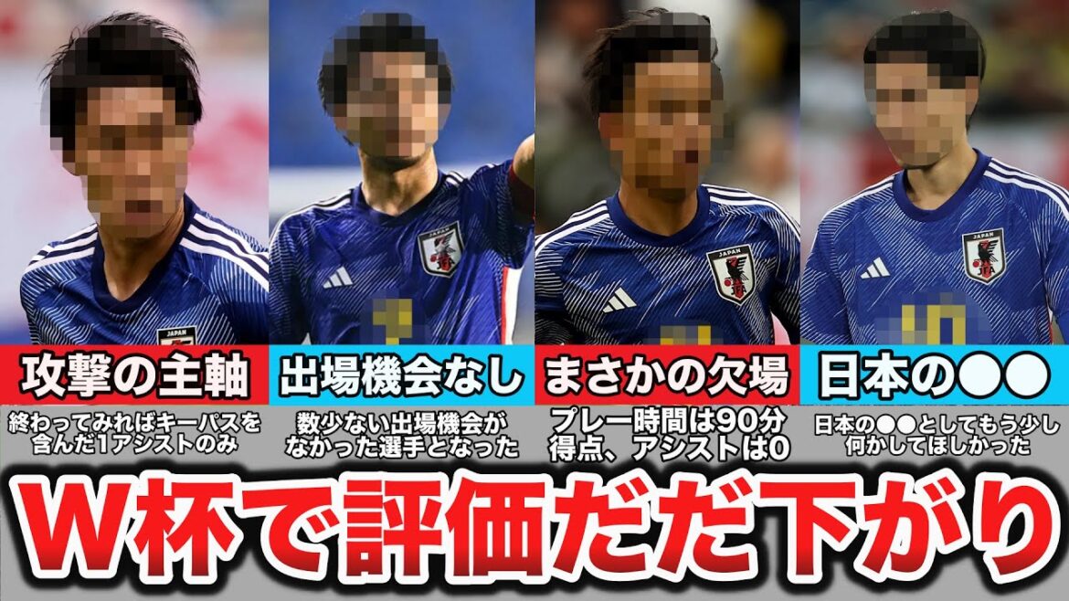【悲報】残念ながらカタールW杯で評価を下げたサッカー日本代表選手