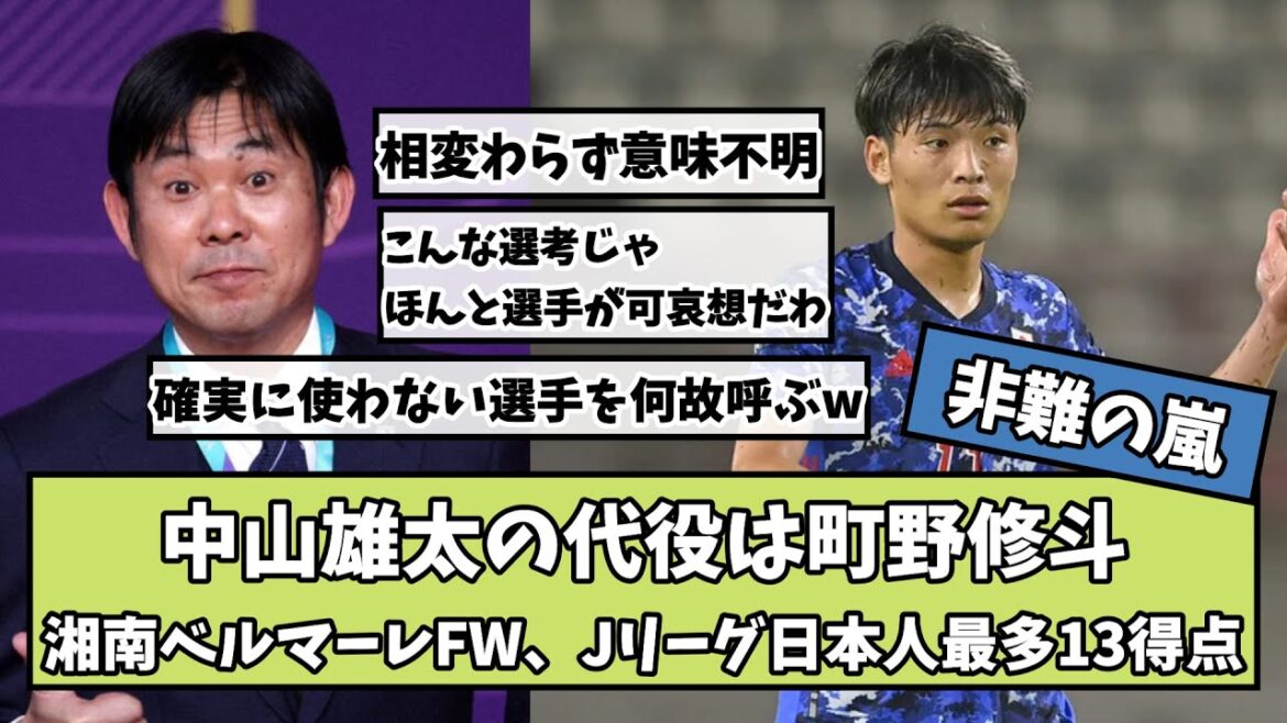 【意味不明www】サッカー日本代表、中山雄太の代役は町野修斗