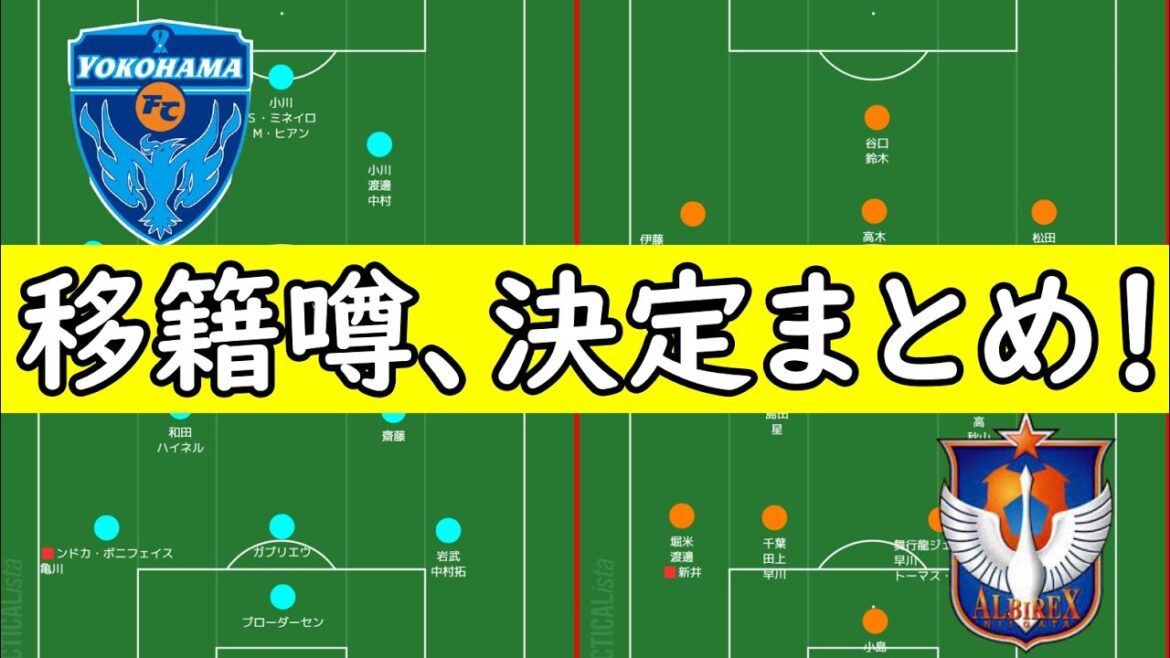 【新潟＆横浜FC】J１昇格組の移籍の動きまとめ！現メンバー含めてJ１サポに紹介【Jリーグ】