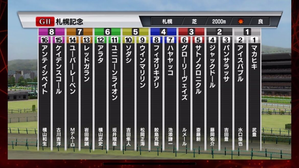 【札幌記念】【2022年】日本ー当たる？🍜AIシミュレーション【シミュレーション 】【競馬】【G2】【予想】【StarHorsePocket+】