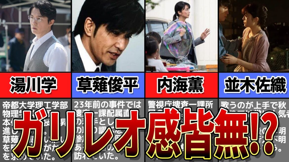 【沈黙のパレード】ガッカリ!?実に面白くないガリレオ【ゆっくりレビュー】