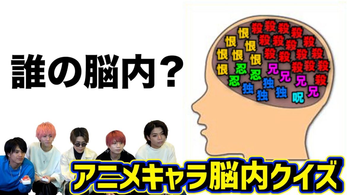 【神問】アニメ好きなら脳内だけで何のキャラか分かるよね！？