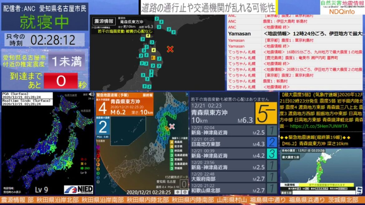 【緊急地震速報】青森県東方沖 最大震度5弱 2020年12月21日 2時23分頃発生