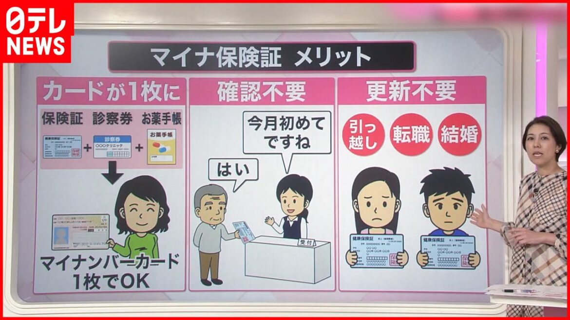 【解説】今の保険証が使えなくなる？  「マイナンバーカード」と“一本化”へ