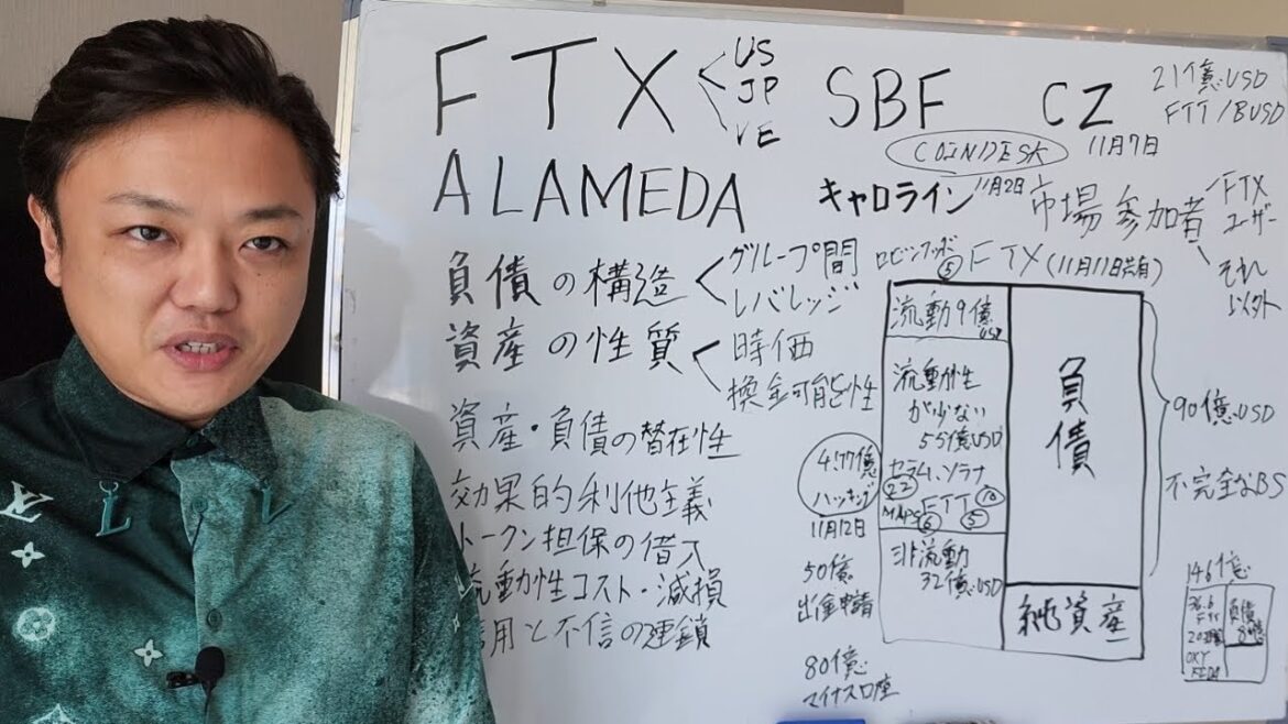 【 FTX 破綻を解説 】この会社が潰れた本当の理由とは？