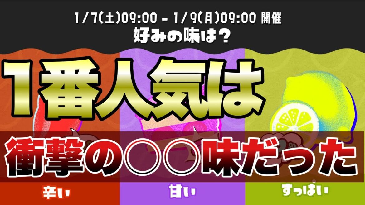 【1番人気がヤバい】みんなの反応が衝撃でヤバい　好みの味は？ 辛い vs 甘い vs すっぱい　ウツホちゃん0ポイント回避なるか【スプラトゥーン３】【フェス】