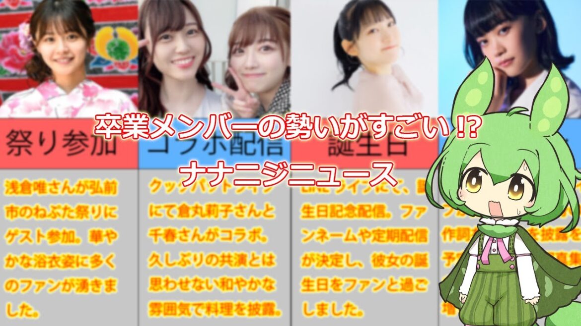 【22/7】卒業メンバーについて！ずんだもんとみるナナニジニュース