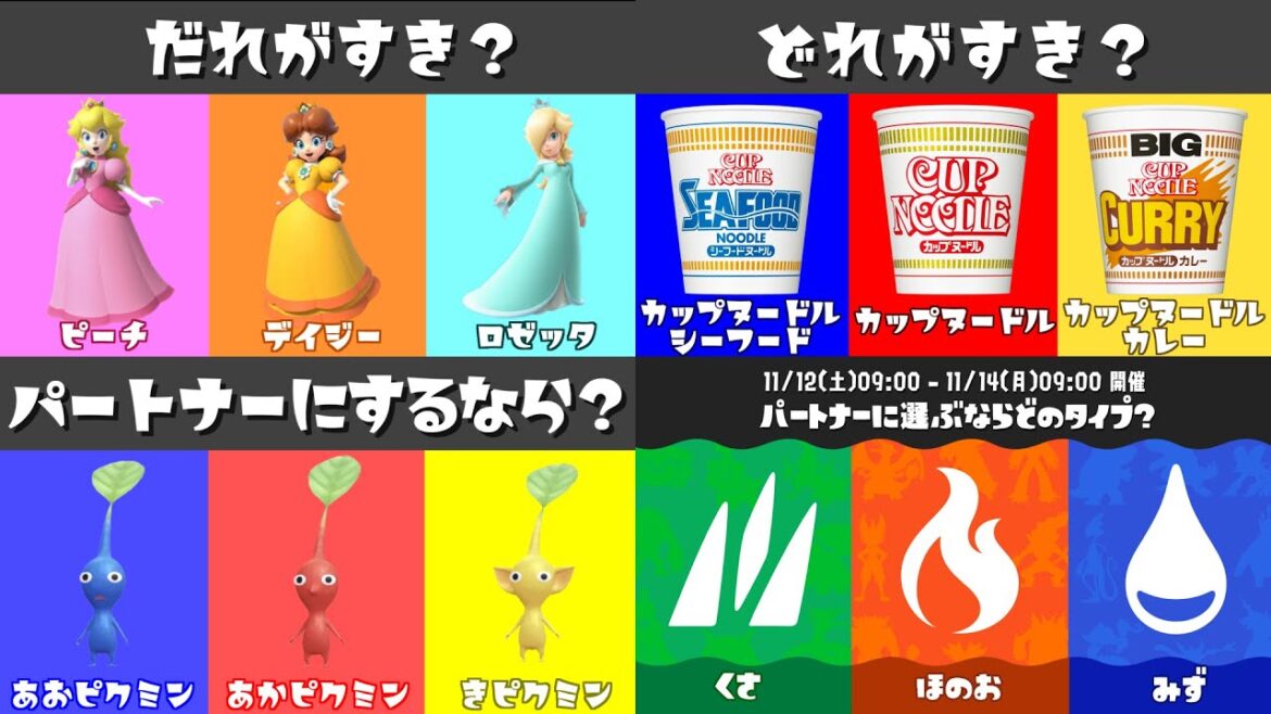 今後のフェス予想【スプラトゥーン３】 歴代のフェス結果を見ながらお題を予想してみた Splatoon3
