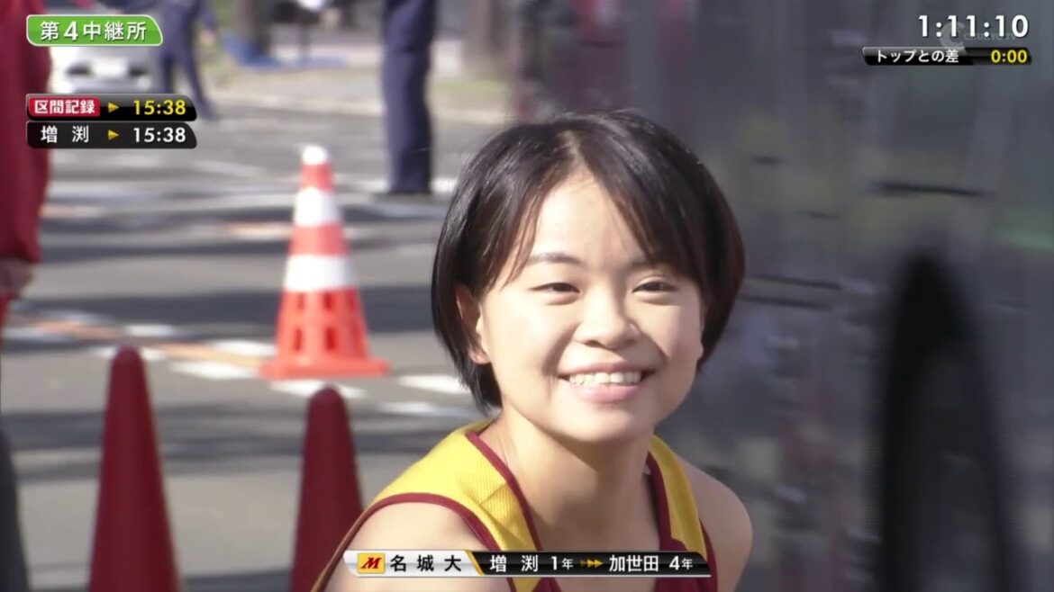 全日本大学女子駅伝 2020 ダイジェスト