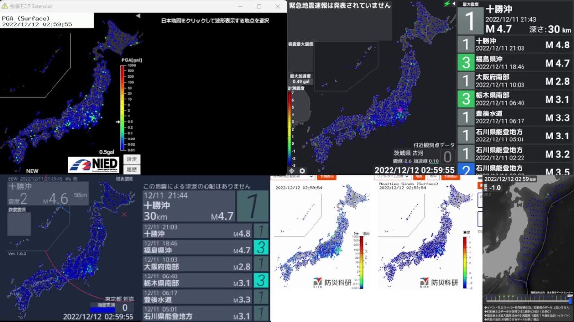 古河市のリアルタイム地震観測ライブ