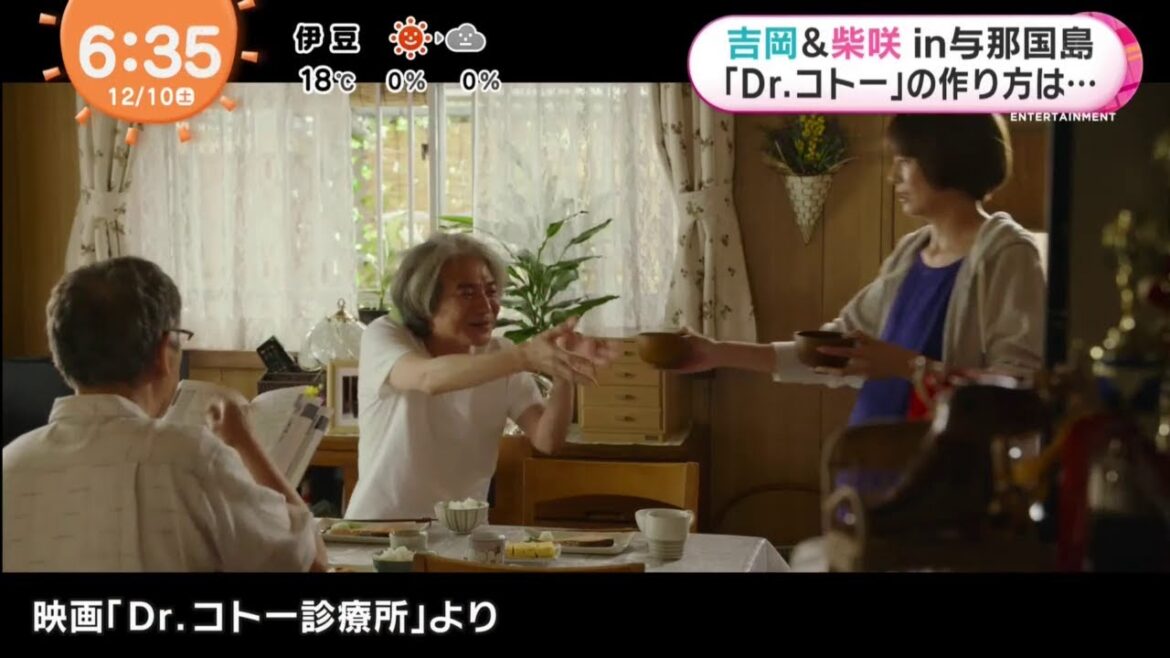 吉岡秀隆＆柴咲コ「Dr コトー」の作り方は・・・