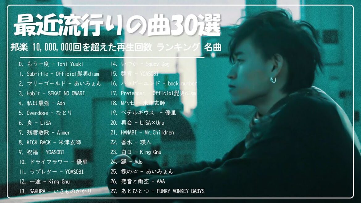 有名曲J-POPメドレー🌞『2022最新版』 最近流行りの曲20選🌞新曲 2022 🌞2022ヒット曲メドレー🌞Tani Yuuki、YOASOBI、あいみょん、Official髭男dism、米津玄師
