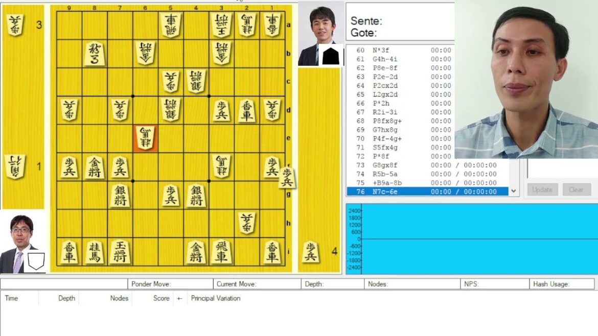 藤井聡太 広瀬章人【竜王戦 4局】11.14.2022