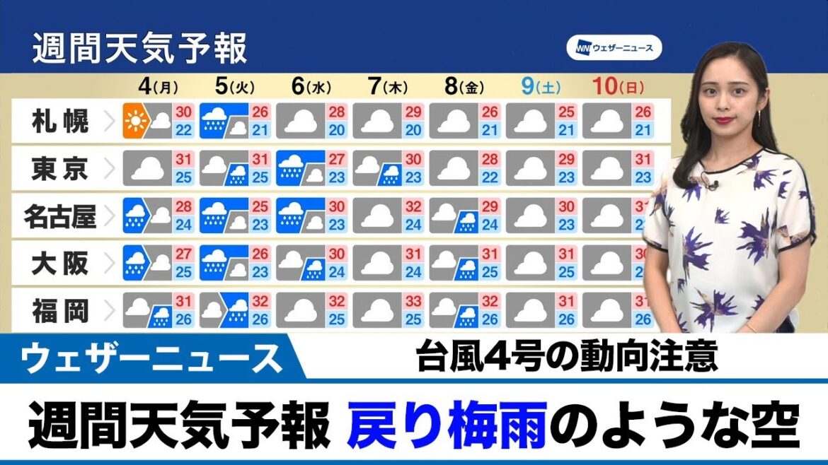 週間天気予報 戻り梅雨のような空、台風4号の動向注意