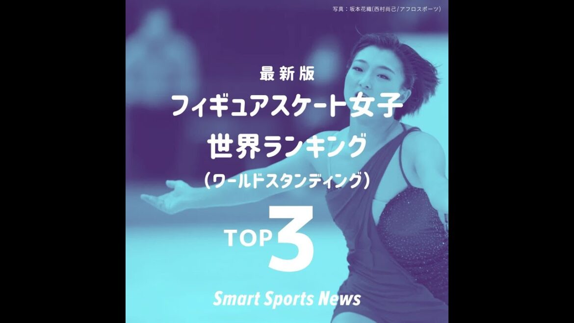SSN 坂本花織が世界ランク1位に＜最新版フィギュアスケート世界ランキング＞