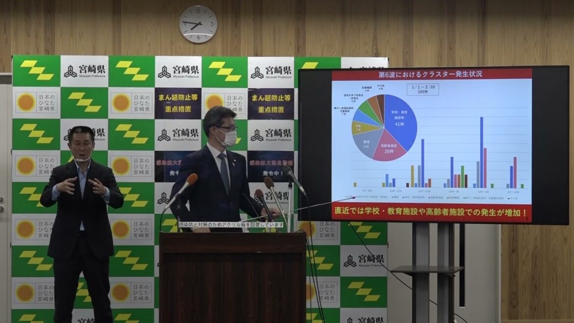 【知事会見】「まん延防止等重点措置」における「重点措置区域」の指定期間延長について（令和4年2月10日）