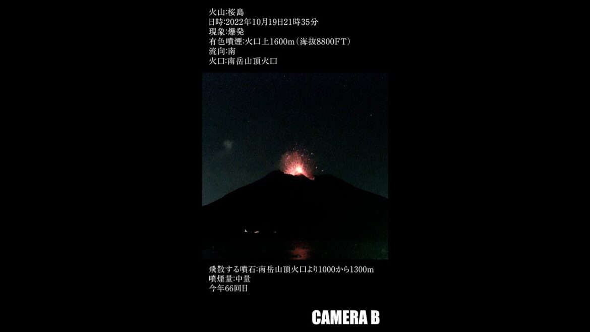 2022年10月19日 21:35 桜島 爆発的噴火 1600m / Sakurajima Explosive Eruption #shorts