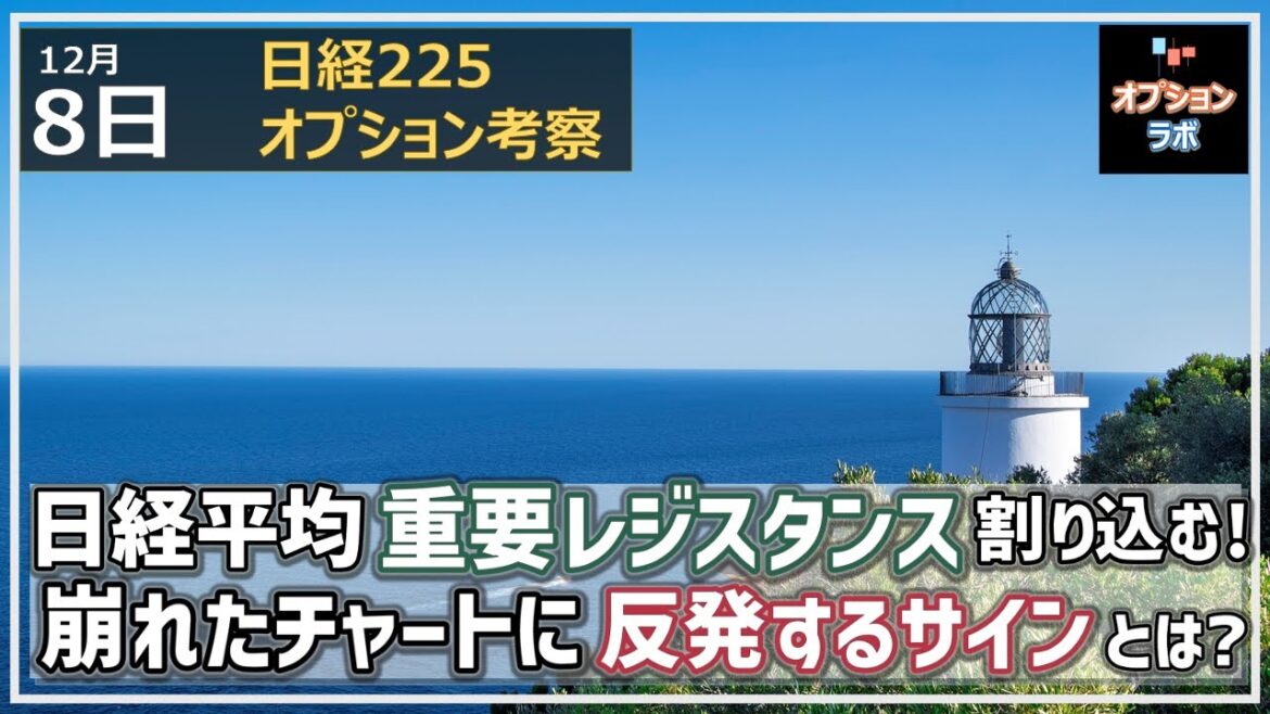 【日経225オプション考察】12/8 日経平均は重要なレジスタンスを割り込む！ 崩れたチャートに反発するサインとは？