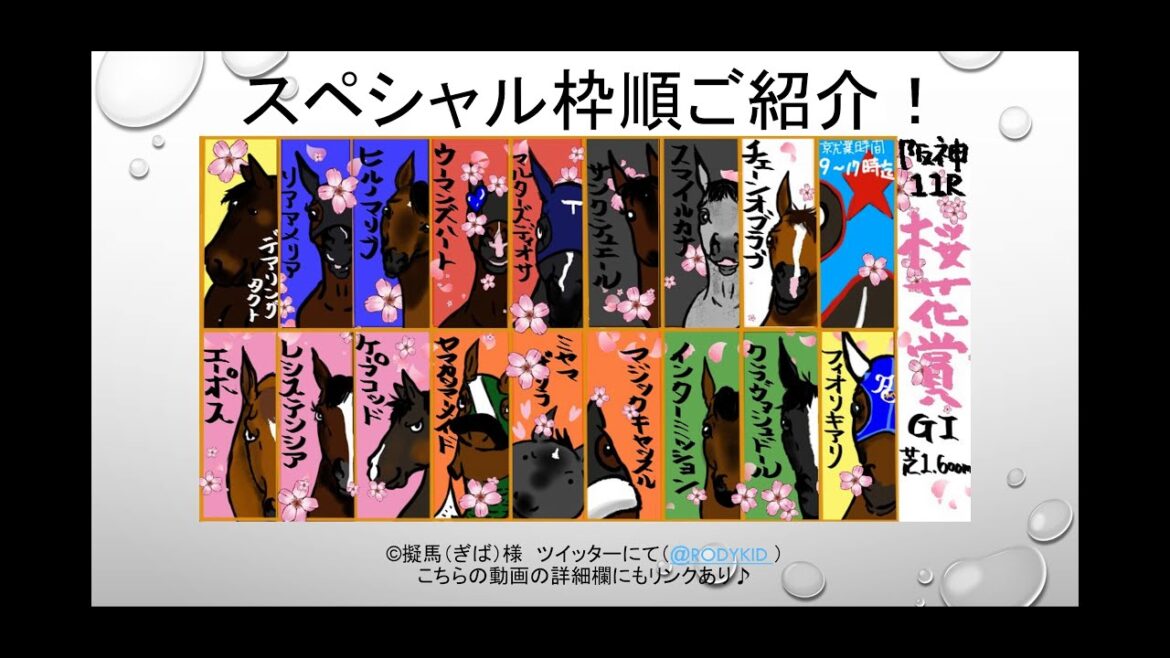 【最終予想】2020桜花賞！