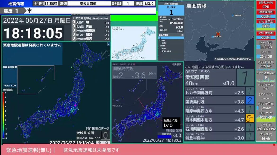 【地震観測２４時】強震モニタ・自動読み上げ・リアルタイム観測（観測点：茨城県）
