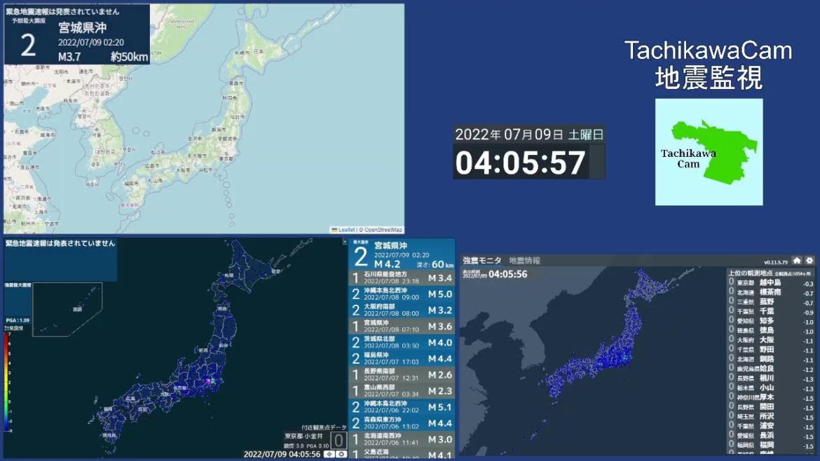 【アーカイブ】地震監視 - 強震モニタ監視