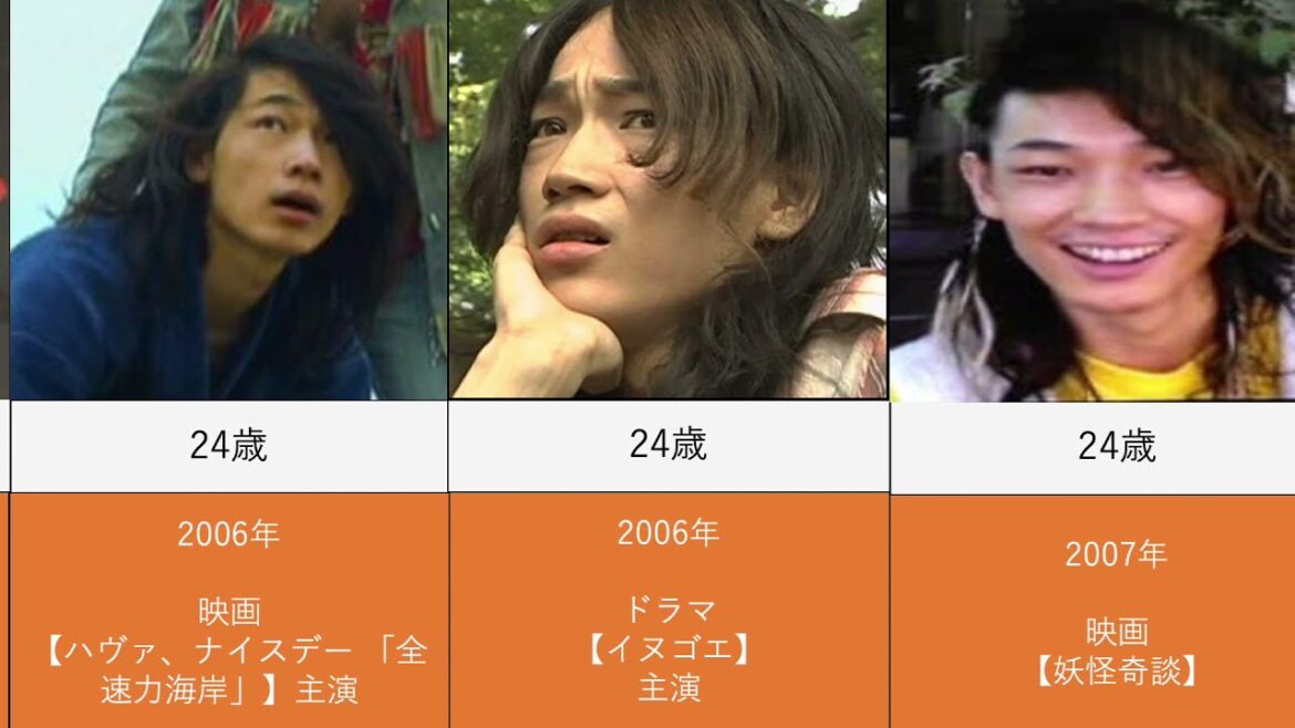 【part①】綾野剛の出演映画とドラマを年齢順に並べてみた