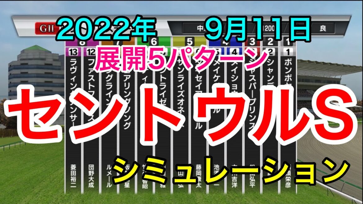 【セントウルステークス2022】シミュレーション《展開5パターン》【競馬予想】
