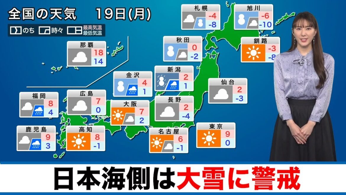 【19日(月)の天気】全国的に冷え込む朝／日本海側は大雪警戒
