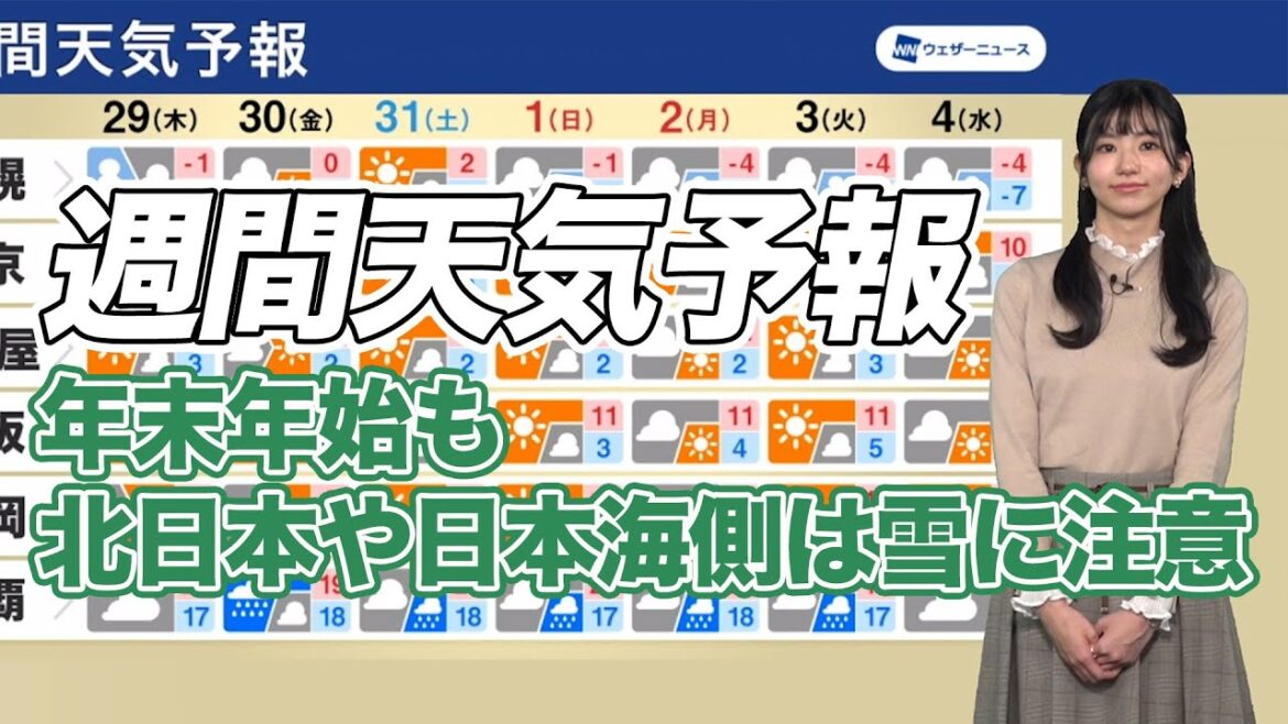 週間天気予報 年末年始も北日本や日本海側は雪に注意