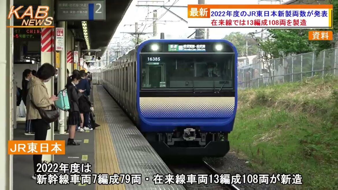 2022年度のJR東日本新製両数が発表(2022年6月30日ニュース) 2022年度のJR東日本新製両数が発表(2022年6月30日ニュース)