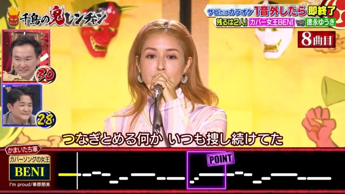 ENDLESS STORY ~ 伊藤由奈 vs 裸の必 ~ あいみょん「 BENI 」「千鳥」「かまいたち」【 千鳥の鬼レンチャン2022 】