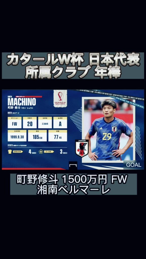 カタールW杯日本代表 #soccer #サッカー #日本代表 #w杯 #おすすめ #fyp #町野修斗 #田中碧 #相馬勇紀 #山根視来 #川島永嗣 #伊藤洋...