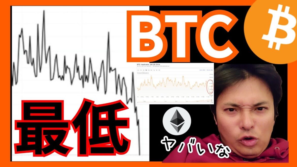 【ヤバい】ビットコイン、過去最低に。   仮想通貨ニュース+BTC イーサリアム ETH 相場分析 【ヤバい】ビットコイン、過去最低に。   仮想通貨ニュース+BTC イーサリアム ETH 相場分析