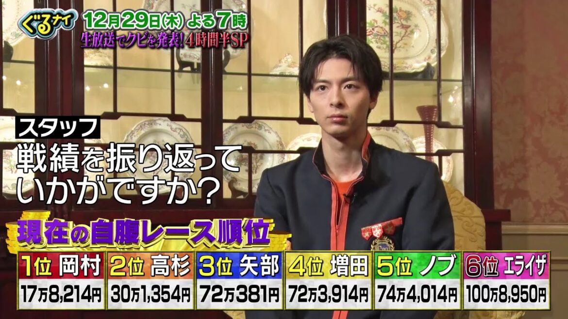 【公式】ぐるナイ  ゴチ最終戦！高杉真宙の意気込み！12月29日よる7時放送