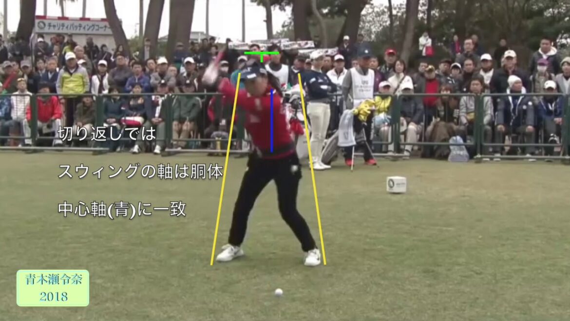 青木瀬令奈のドライバー解析(スロー)