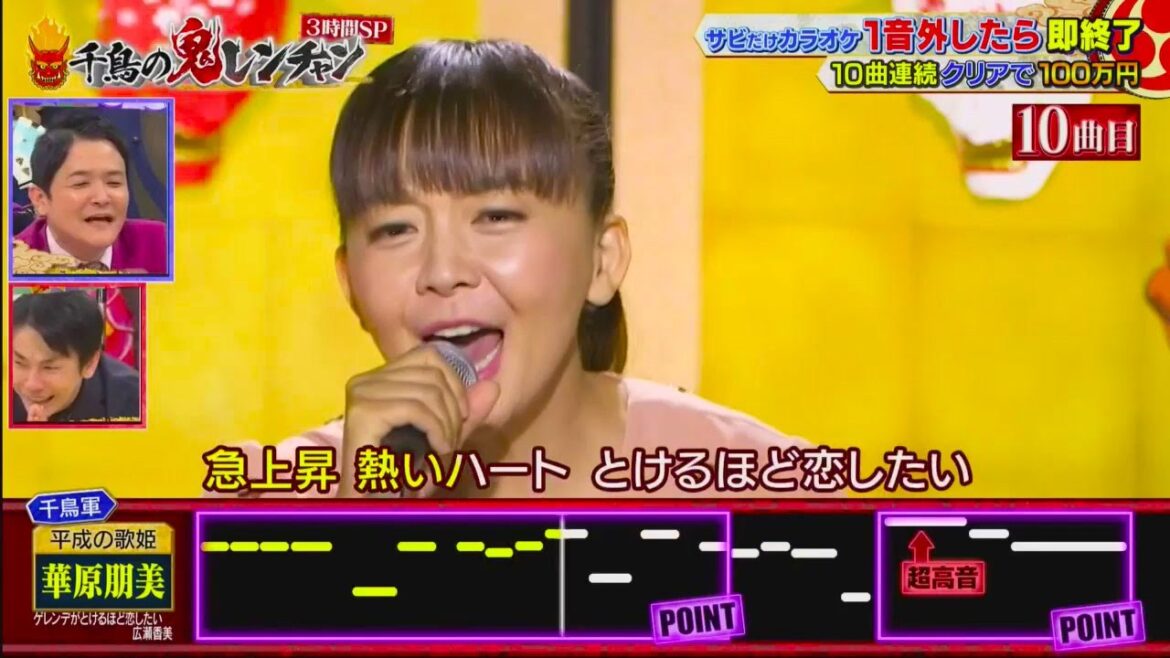 『華原朋美』「10曲目を攻略できない」【千鳥  x  かまいたち】