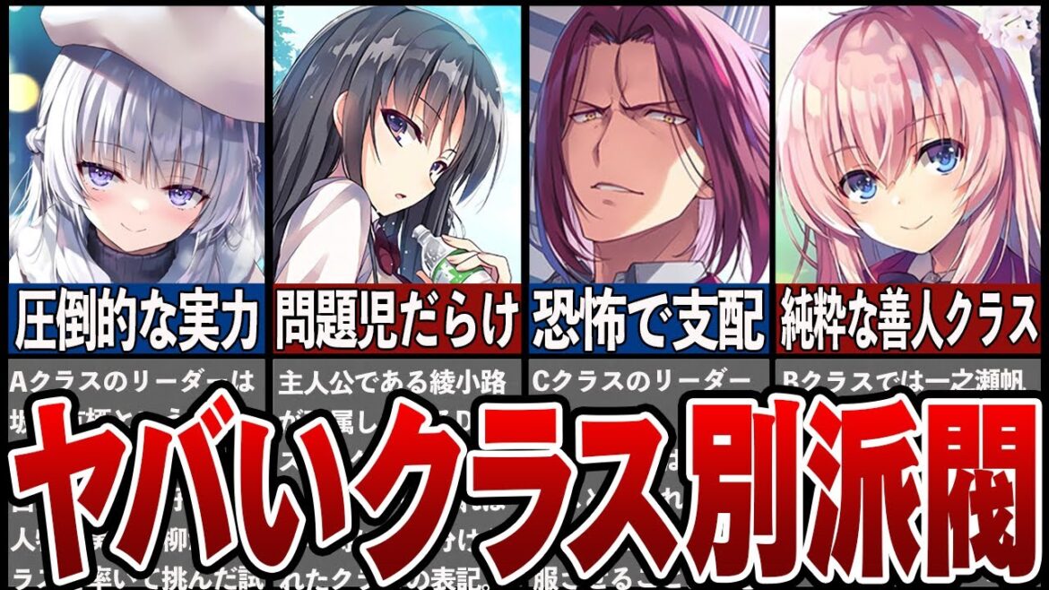 【よう実】ヤバすぎ！！D～Aクラス別派閥を徹底解説